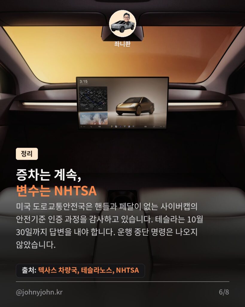 사이버캡 하루 만에 150대 추가, 텍사스 등록 169대 → 319대 (출시 약 5주 만에 7배) 사이버캡 하루 만에 150대 추가, 텍사스 등록 169대 → 319대 (출시 약 5주 만에 7배) 카드뉴스 6장