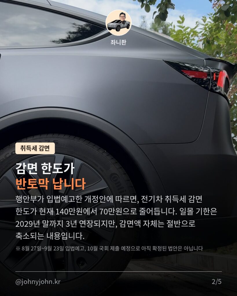 전기차 취득세·개소세 감면, 내년부터 줄어든다 (행안부 입법예고) 전기차 취득세·개소세 감면, 내년부터 줄어든다 (행안부 입법예고) 카드뉴스 2장