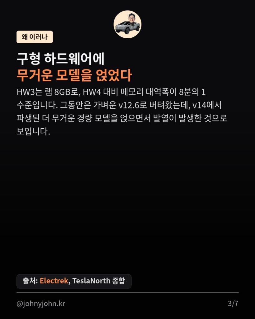 FSD v14 라이트 쓰다가 HW3 컴퓨터가 죽는다? 국내 오너들도 촉각 카드뉴스 3장