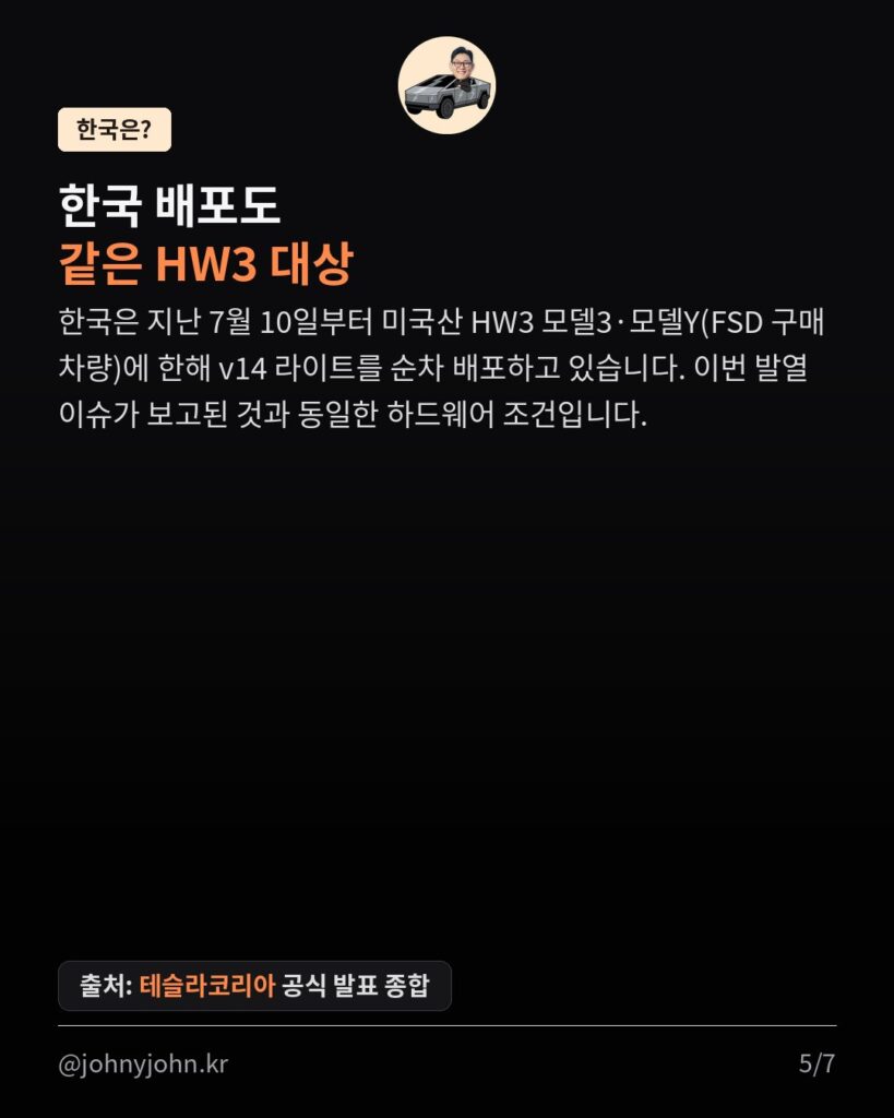 FSD v14 라이트 쓰다가 HW3 컴퓨터가 죽는다? 국내 오너들도 촉각 카드뉴스 5장