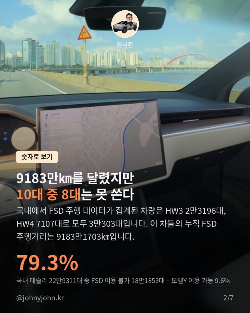 테슬라코리아는 FSD 검증을 두 차례 제안했다는데, 정부 검증 실적은 없다 (국회 제출 자료 정리) 카드뉴스 2장