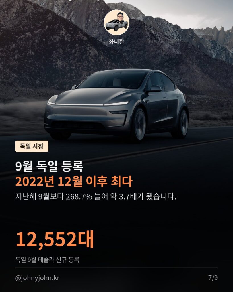 독일, 테슬라 FSD EU 전체 승인 지지 (속도 초과 최대 10%, 책임은 운전자) 카드뉴스 7장
