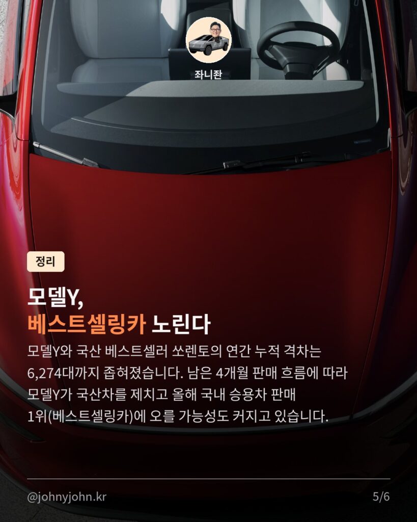 테슬라 모델Y, 8월에도 국산차까지 제치고 판매 1위 카드뉴스 5장