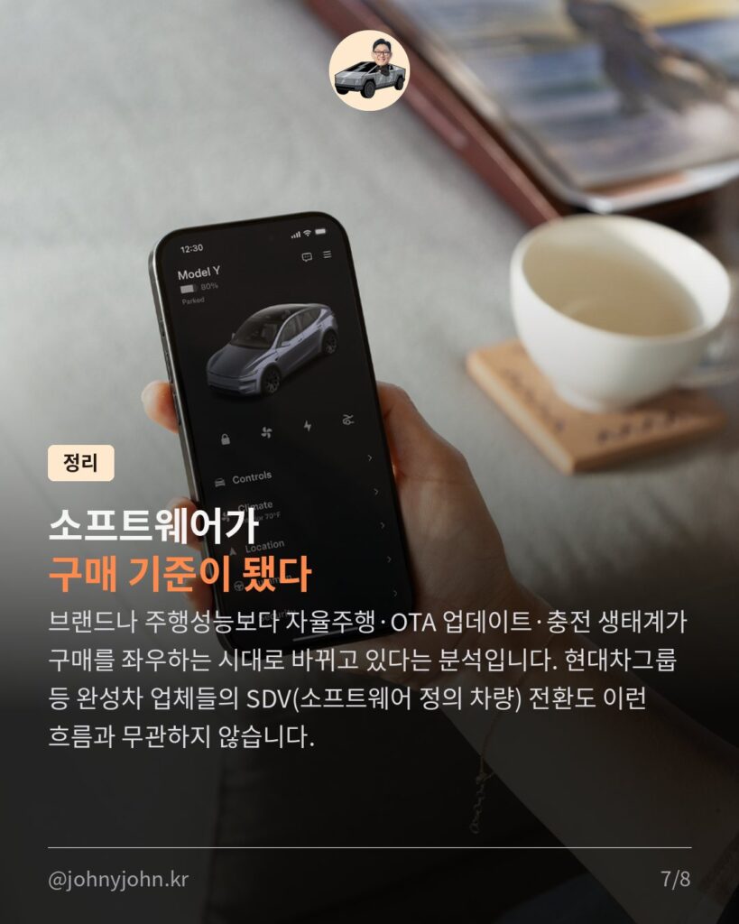 모델Y, 그랜저까지 제치고 국내 승용차 판매 1위 (7월 8,705대) 카드뉴스 7장