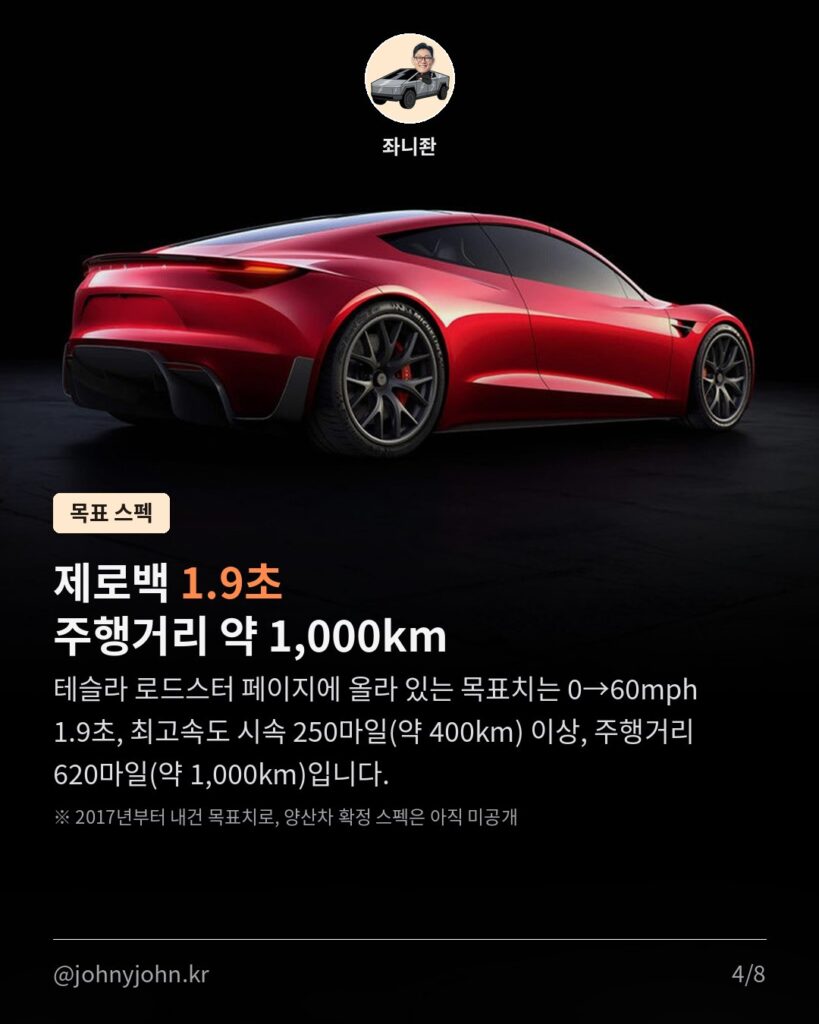테슬라 로드스터 9년 만에 공개 카드뉴스 4/8