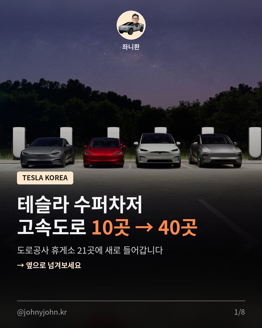 테슬라 수퍼차저, 고속도로 휴게소 10곳 → 40곳 (도로공사 휴게소 21곳 신규)