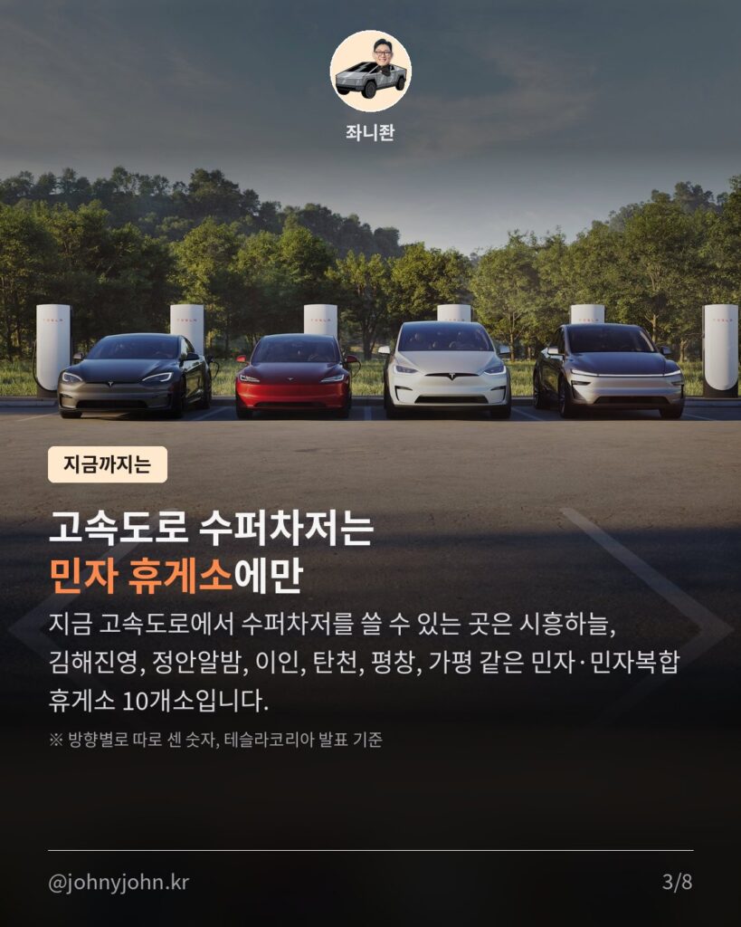 테슬라 수퍼차저, 고속도로 휴게소 10곳 → 40곳 (도로공사 휴게소 21곳 신규) 카드뉴스 3장