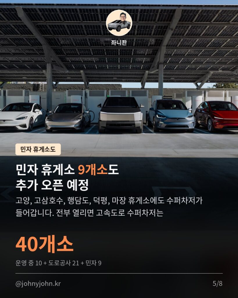테슬라 수퍼차저, 고속도로 휴게소 10곳 → 40곳 (도로공사 휴게소 21곳 신규) 카드뉴스 5장