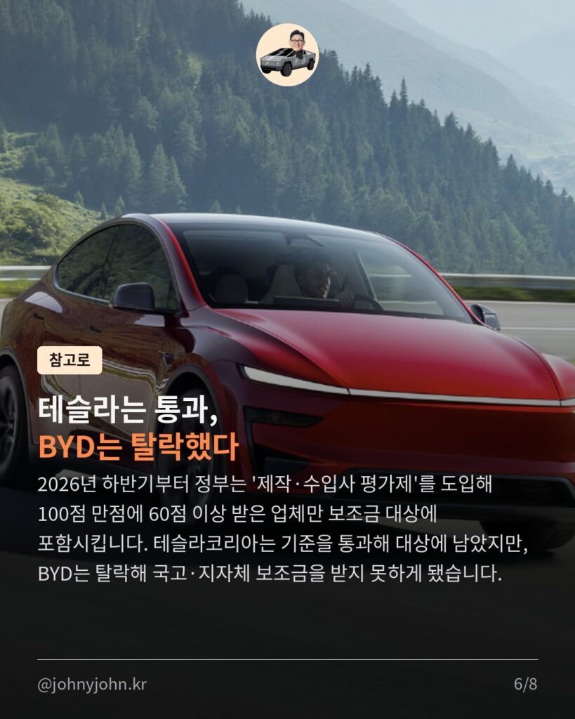 테슬라코리아, 보조금 끊긴 지역엔 자체 지원금 쏜다 (최대 215만원) 카드뉴스 6장
