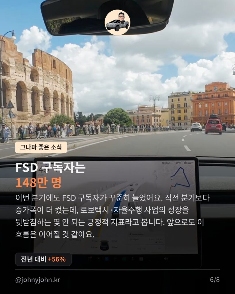 테슬라 하루 만에 시총 2,145억$ 증발, 무슨 일이었을까 카드뉴스 6장