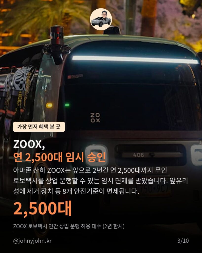 미국, 자율주행 규제 대수술... 결국 웃는 건 테슬라 (feat. 아직 안 끝난 이야기) 카드뉴스 3장