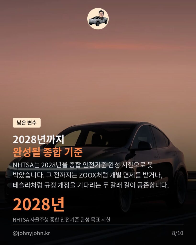 미국, 자율주행 규제 대수술... 결국 웃는 건 테슬라 (feat. 아직 안 끝난 이야기) 카드뉴스 8장